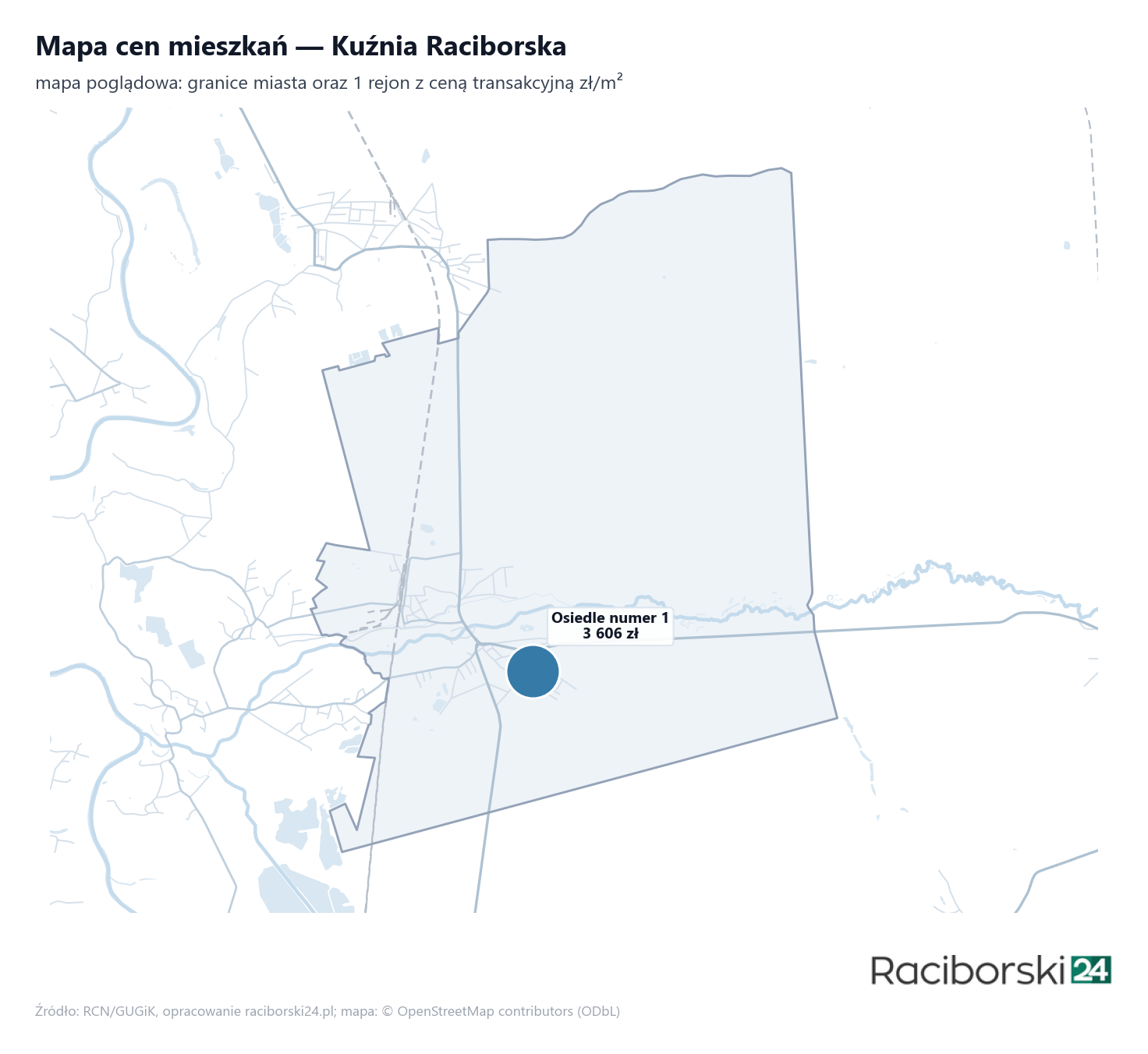 Mapa cen mieszkań - Kuźnia Raciborska