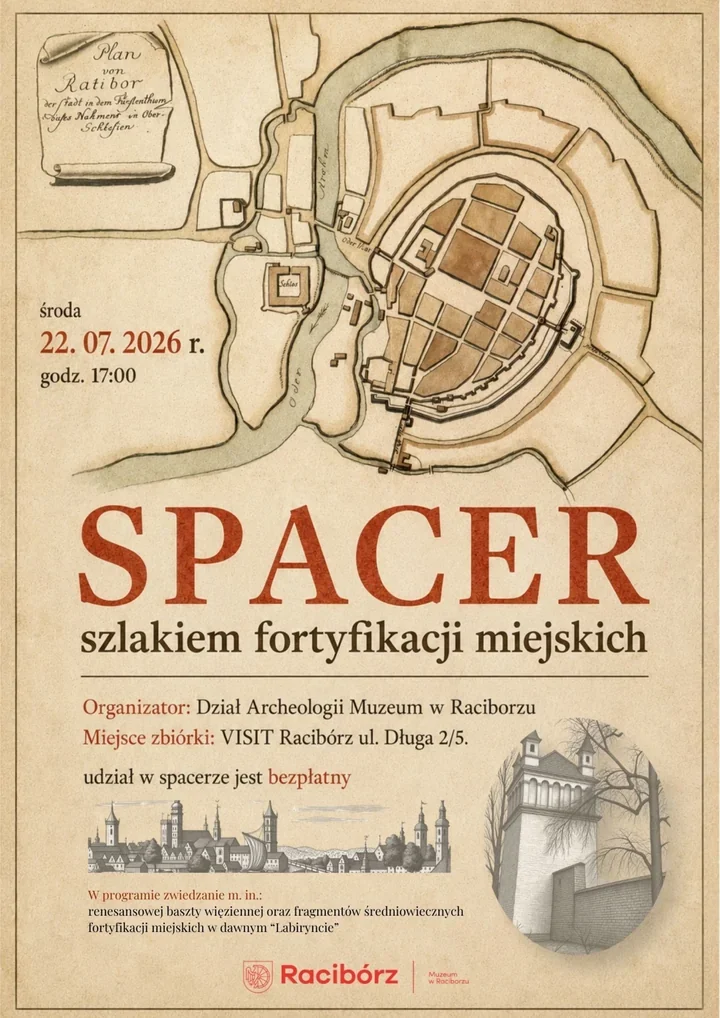 Racibórz z innej perspektywy. Spacer tropem dawnych murów