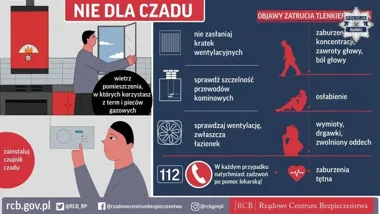 Sezon grzewczy przed nami. Czad może pojawić się bez ostrzeżenia