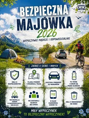 Majówka pod lupą policji - od mandatów po tragedię nad wodą